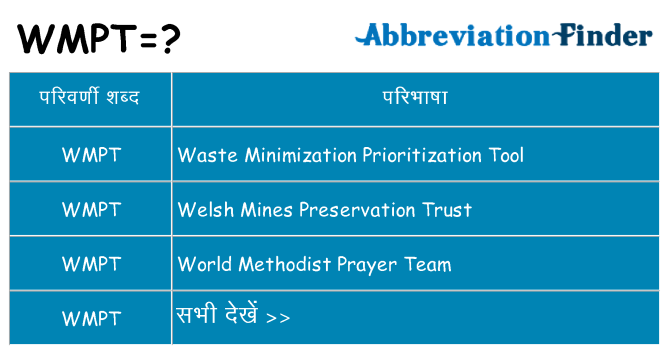 wmpt का क्या अर्थ है