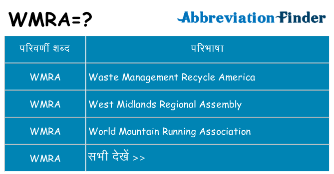 wmra का क्या अर्थ है