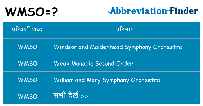 wmso का क्या अर्थ है