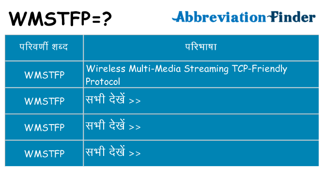 wmstfp का क्या अर्थ है