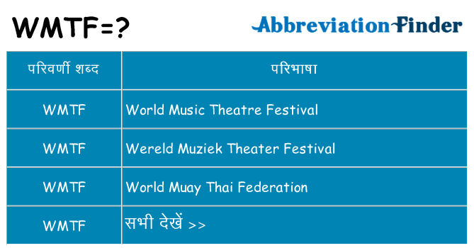 wmtf का क्या अर्थ है
