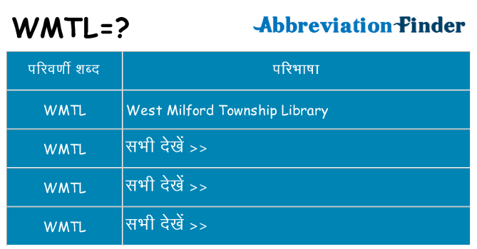 wmtl का क्या अर्थ है