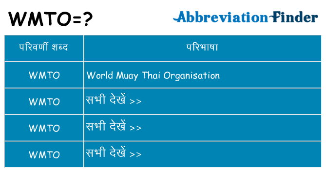 wmto का क्या अर्थ है