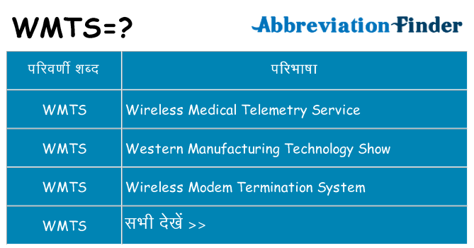 wmts का क्या अर्थ है