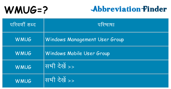wmug का क्या अर्थ है