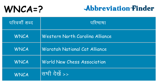 wnca का क्या अर्थ है