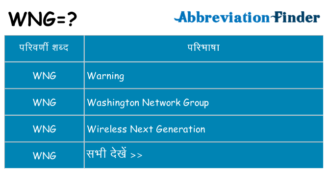 wng का क्या अर्थ है