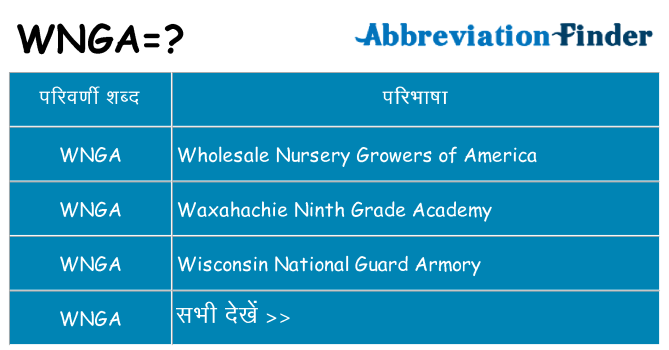 wnga का क्या अर्थ है