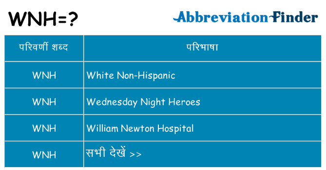 wnh का क्या अर्थ है