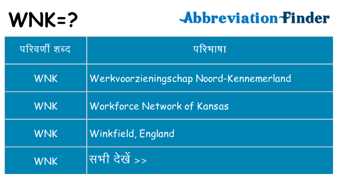 wnk का क्या अर्थ है