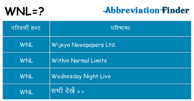 wnl का क्या अर्थ है