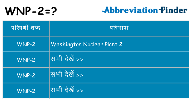 wnp-2 का क्या अर्थ है