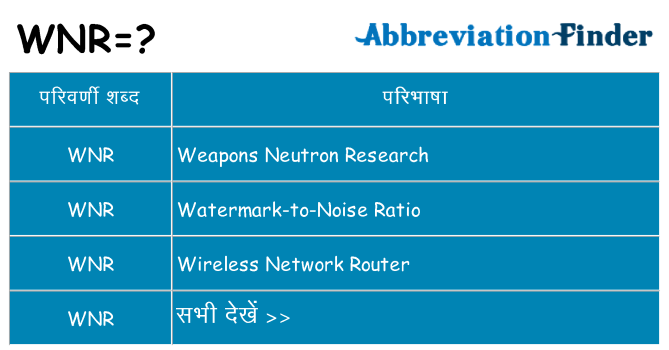 wnr का क्या अर्थ है