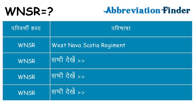 wnsr का क्या अर्थ है