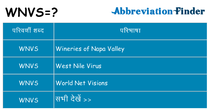 wnvs का क्या अर्थ है