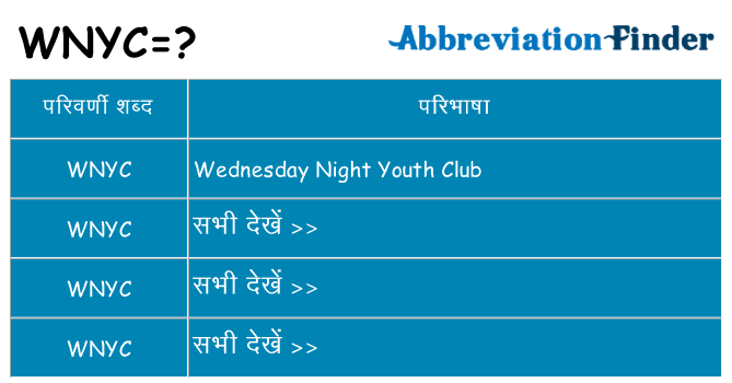 wnyc का क्या अर्थ है