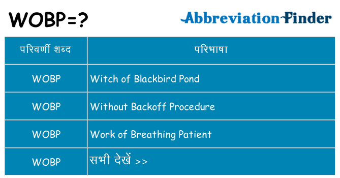 wobp का क्या अर्थ है