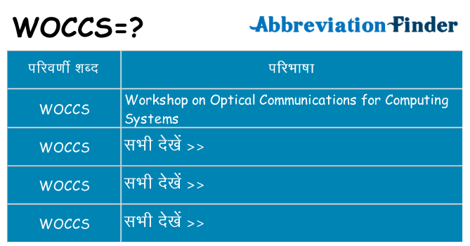 woccs का क्या अर्थ है