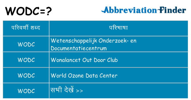 wodc का क्या अर्थ है