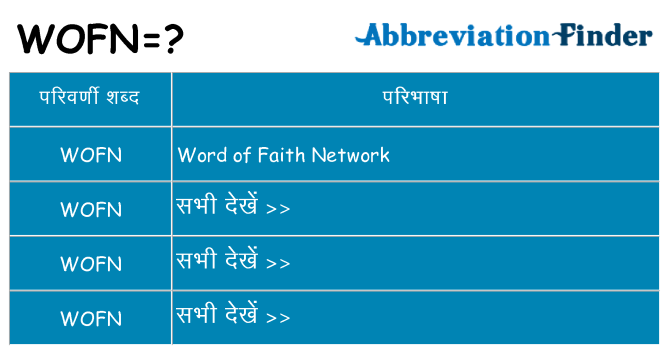 wofn का क्या अर्थ है