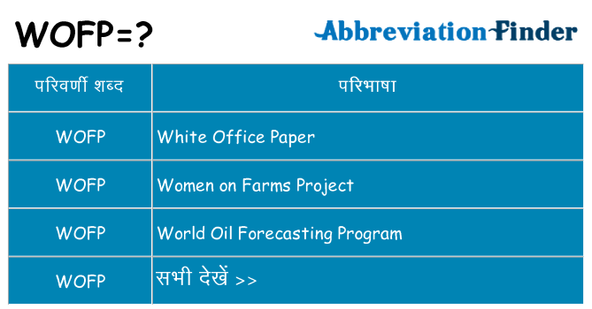 wofp का क्या अर्थ है