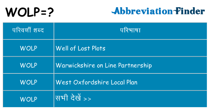 wolp का क्या अर्थ है
