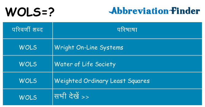 wols का क्या अर्थ है