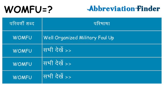 womfu का क्या अर्थ है