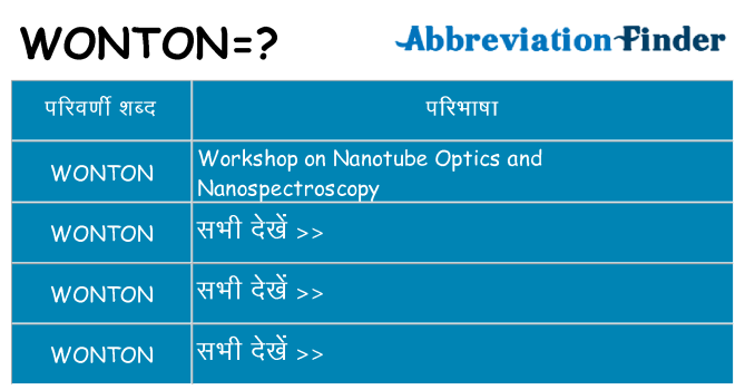 wonton का क्या अर्थ है
