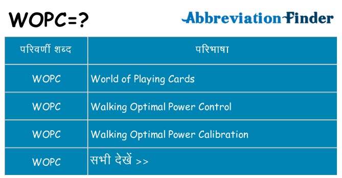 wopc का क्या अर्थ है