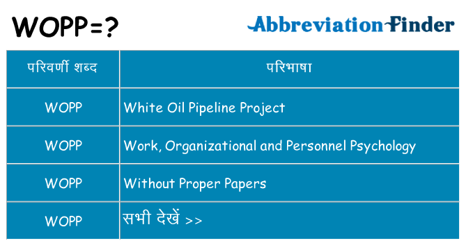 wopp का क्या अर्थ है
