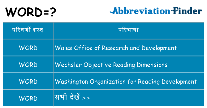 word का क्या अर्थ है