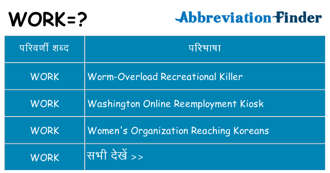 work का क्या अर्थ है