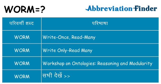 worm का क्या अर्थ है