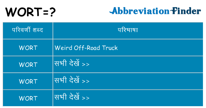 wort का क्या अर्थ है