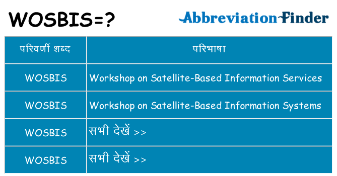 wosbis का क्या अर्थ है