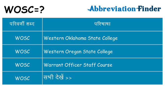 wosc का क्या अर्थ है