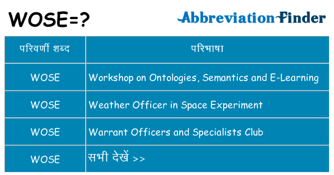 wose का क्या अर्थ है