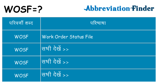 wosf का क्या अर्थ है