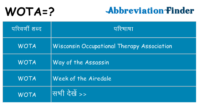 wota का क्या अर्थ है