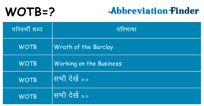 wotb का क्या अर्थ है