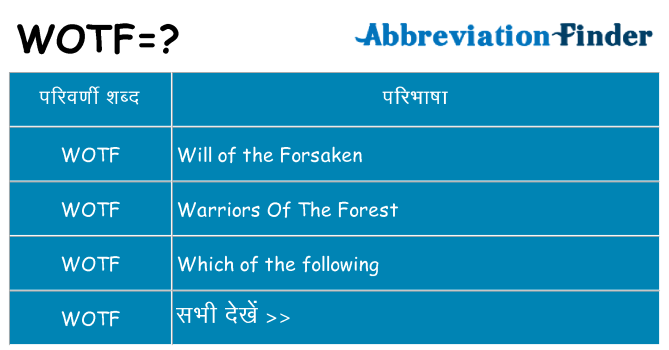 wotf का क्या अर्थ है
