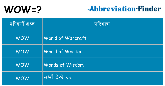 wow का क्या अर्थ है