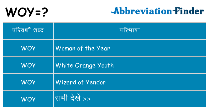 woy का क्या अर्थ है