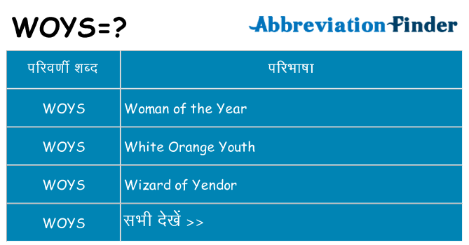 woys का क्या अर्थ है