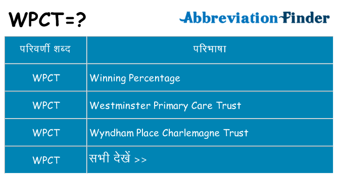 wpct का क्या अर्थ है