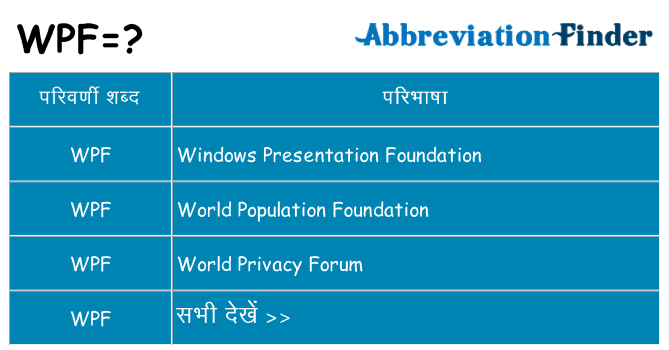 wpf का क्या अर्थ है