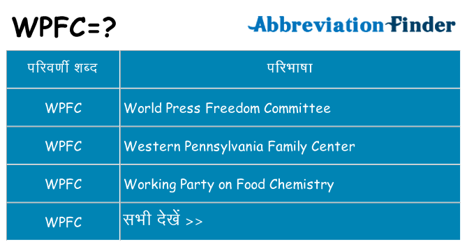 wpfc का क्या अर्थ है