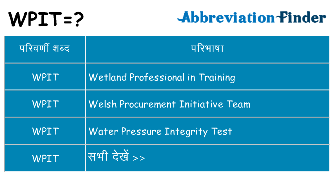 wpit का क्या अर्थ है