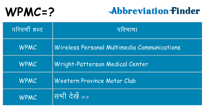 wpmc का क्या अर्थ है